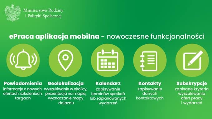 aplikacja moblina ePraca - funkcjonalności