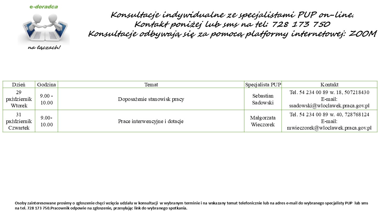 Tydzień5