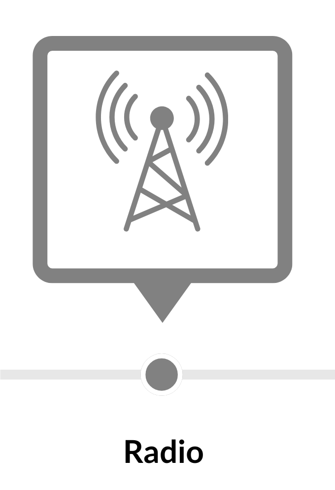 Zdjęcie artykułu Spoty Radiowe