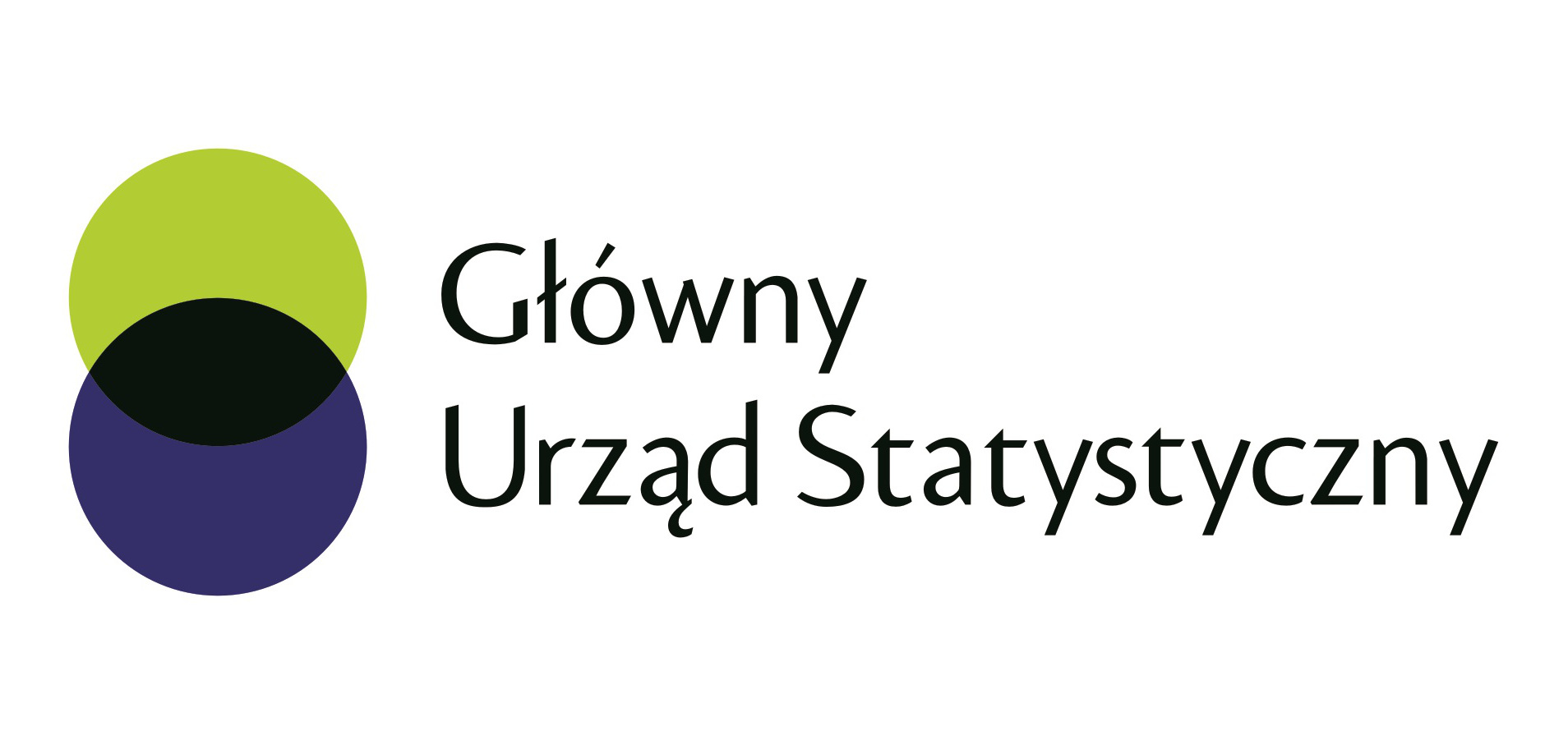 Główny Urząd Statystyczny