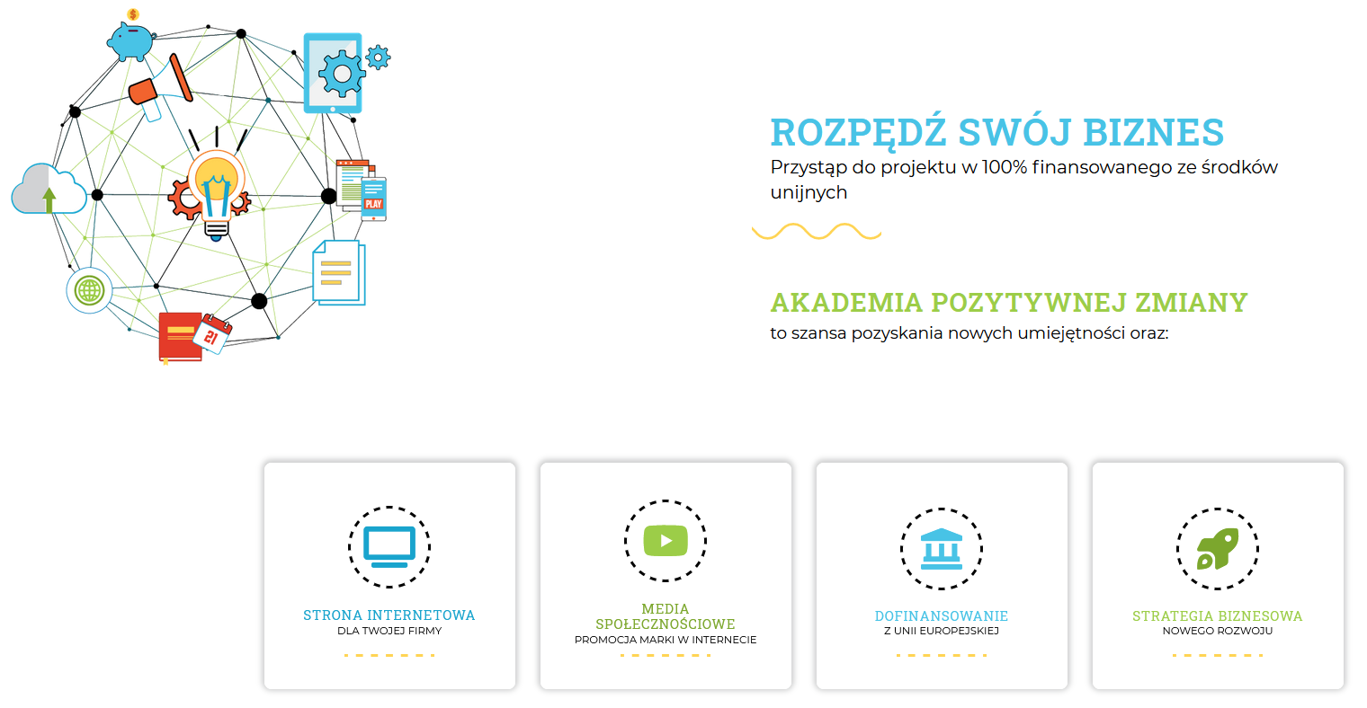 Akademia pozytywnej zmiany