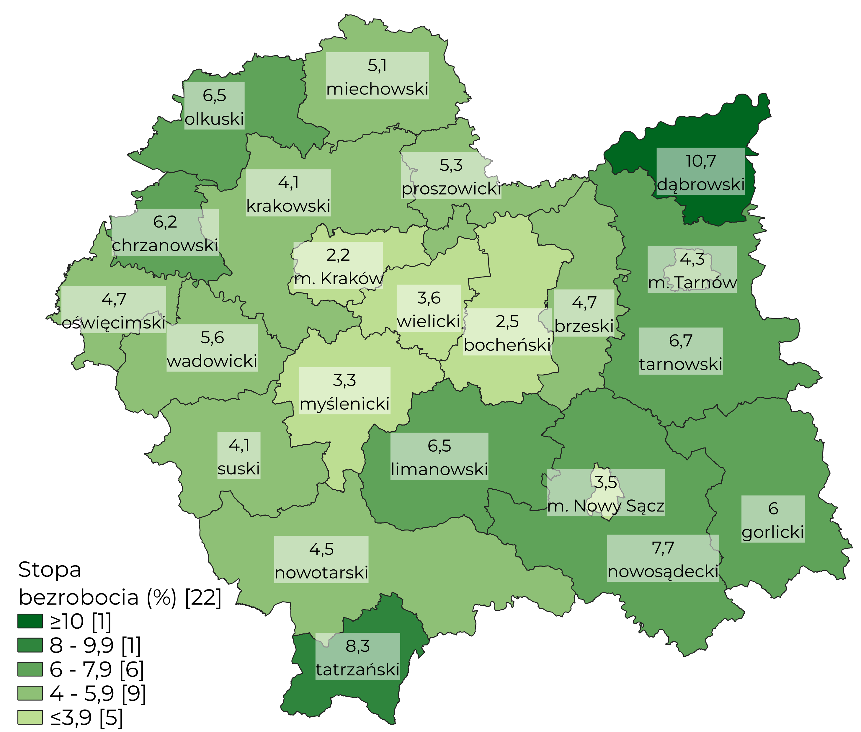 Mapa województwa małopolskiego z granicami powiatów. Odcieniami koloru zielonego zaznaczony jest poziom stopy bezrobocia, w granicach powiatów zawarta wartość stopy. Zamieszczone wartości dostępne są w tabeli opublikowanej poniżej.