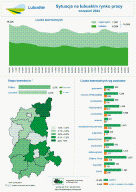 Zdjęcie artykułu Sytuacja na lubuskim rynku pracy - infografika - wrzesień 2024