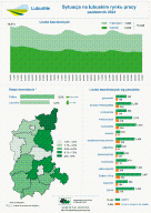 Zdjęcie artykułu Sytuacja na lubuskim rynku pracy - infografika - październik 2024