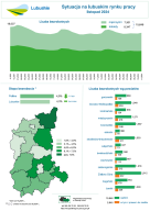 Zdjęcie artykułu Sytuacja na lubuskim rynku pracy - infografika - listopad 2024